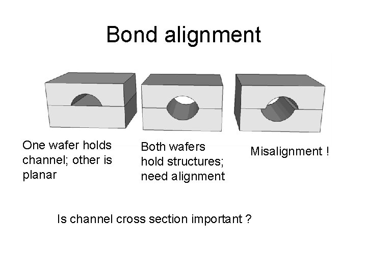Bond alignment One wafer holds channel; other is planar Both wafers hold structures; need