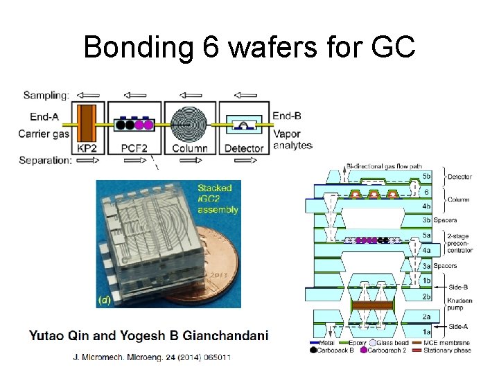 Bonding 6 wafers for GC 