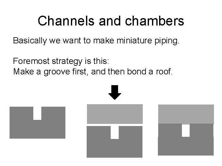 Channels and chambers Basically we want to make miniature piping. Foremost strategy is this: