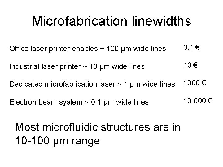 Microfabrication linewidths Office laser printer enables ~ 100 µm wide lines 0. 1 €