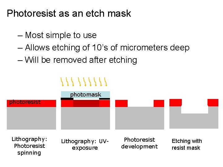 Photoresist as an etch mask – Most simple to use – Allows etching of