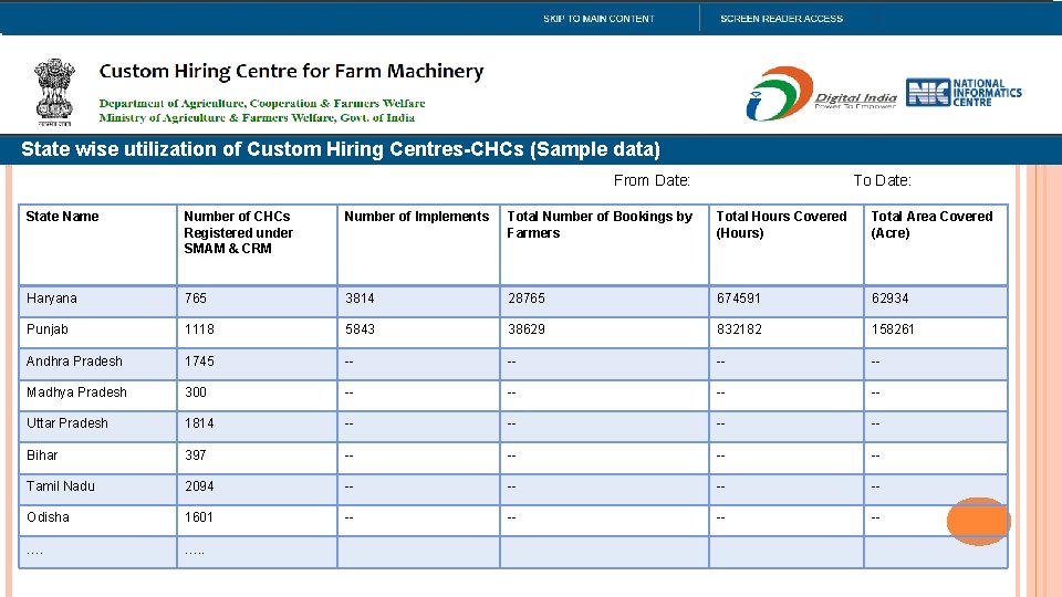 State Dashboardwise utilization State: of Haryana Custom Hiring Centres-CHCs (Sample data) From Date: To