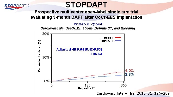 STOPDAPT Prospective multicenter open-label single arm trial evaluating 3 -month DAPT after Co. Cr-EES