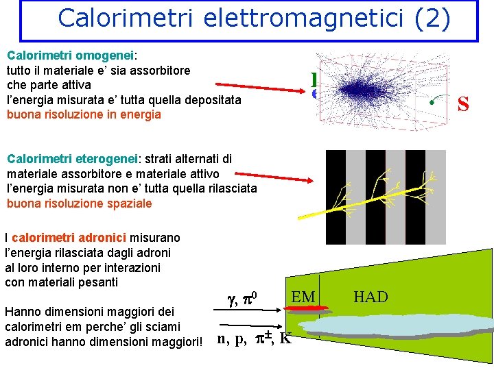 Calorimetri elettromagnetici (2) Calorimetri omogenei: tutto il materiale e’ sia assorbitore che parte attiva