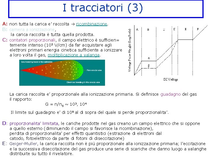 I tracciatori (3) A: non tutta la carica e’ raccolta ricombinazione. B: camera a