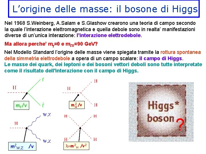 L’origine delle masse: il bosone di Higgs Nel 1968 S. Weinberg, A. Salam e