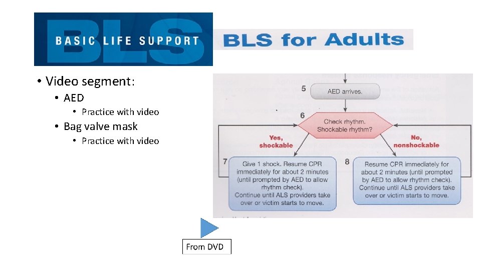  • Video segment: • AED • Practice with video • Bag valve mask