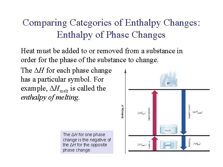 UNIT 3 Chapter 5: Energy Changes Section 5. 1 Comparing Categories of Enthalpy Changes: