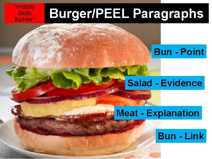 *History Skills Builder* Burger/PEEL Paragraphs Bun - Point Salad - Evidence Meat - Explanation