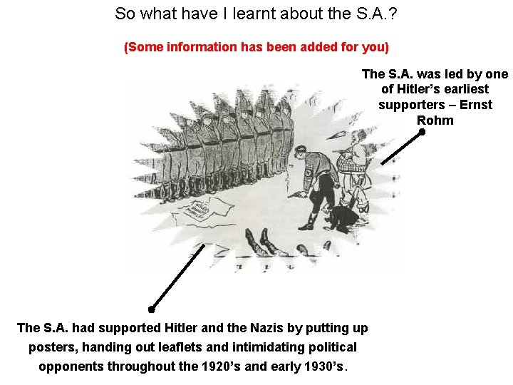 So what have I learnt about the S. A. ? (Some information has been