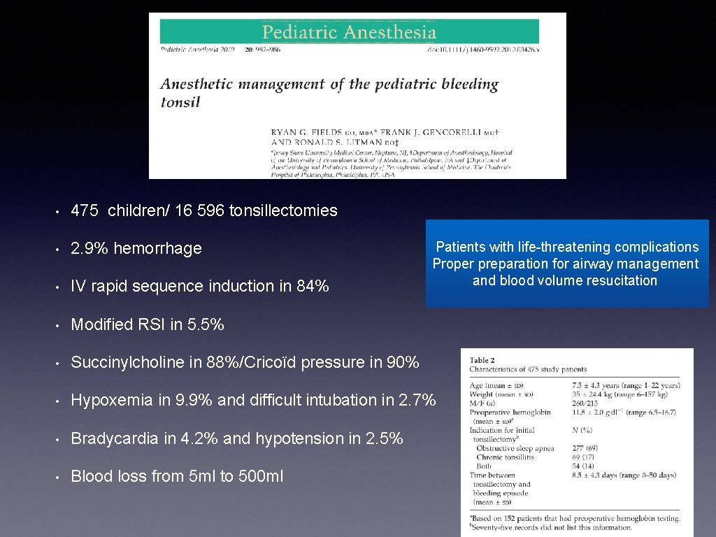  • 475 children/ 16 596 tonsillectomies • 2. 9% hemorrhage • IV rapid