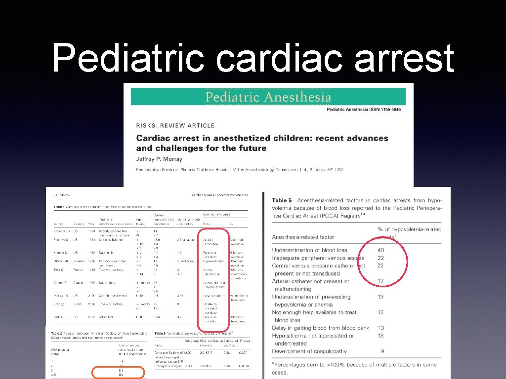 Pediatric cardiac arrest 