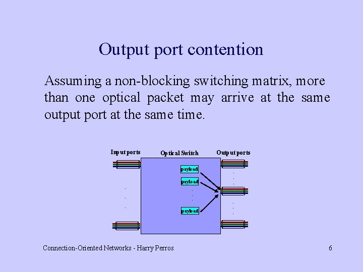 Output port contention Assuming a non-blocking switching matrix, more than one optical packet may