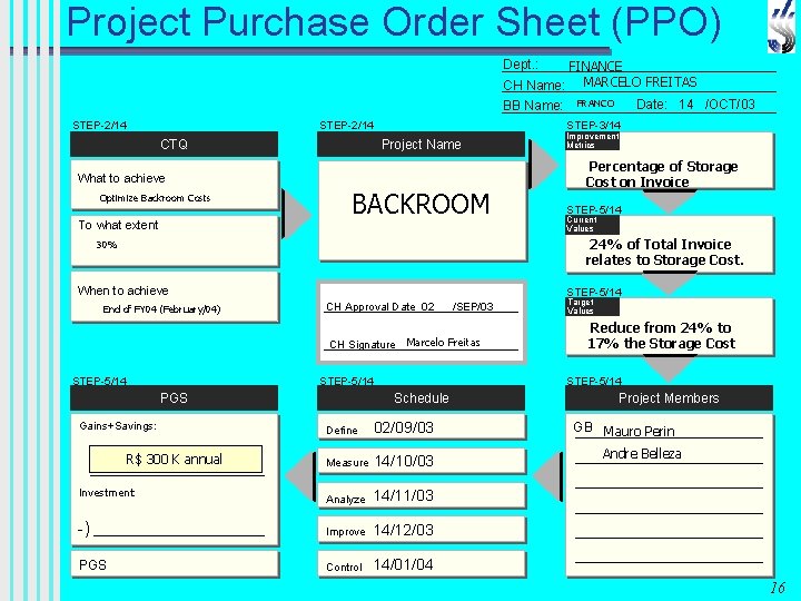 Project Purchase Order Sheet (PPO) Dept. : FINANCE CH Name: MARCELO FREITAS Date: 14