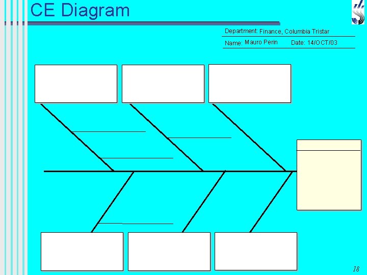 CE Diagram Department: Finance, Columbia Tristar Name: Mauro Perin Date: 14/OCT/03 18 