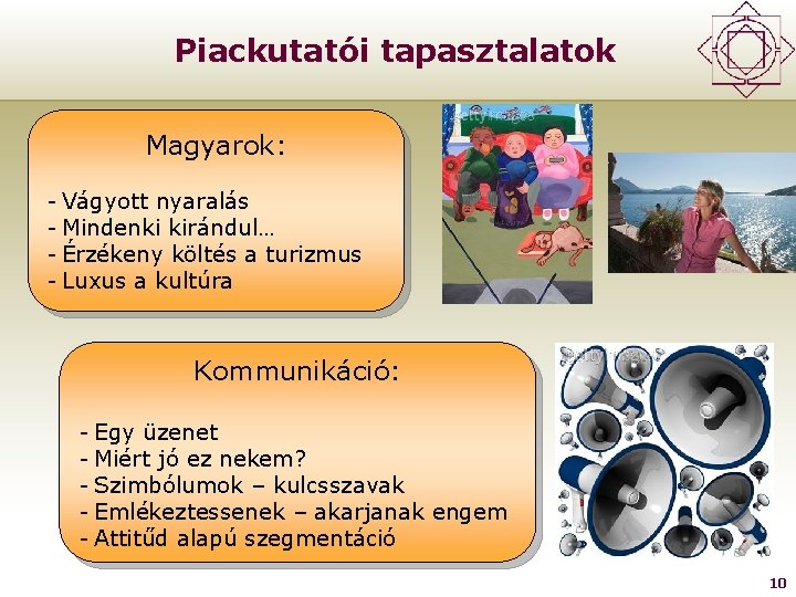 Piackutatói tapasztalatok Magyarok: - Vágyott nyaralás - Mindenki kirándul… - Érzékeny költés a turizmus