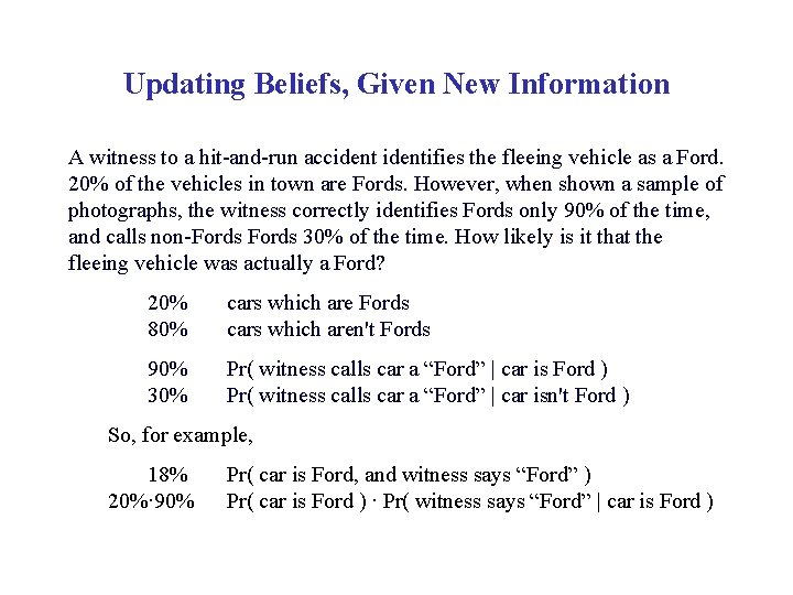 Updating Beliefs, Given New Information A witness to a hit-and-run accidentifies the fleeing vehicle