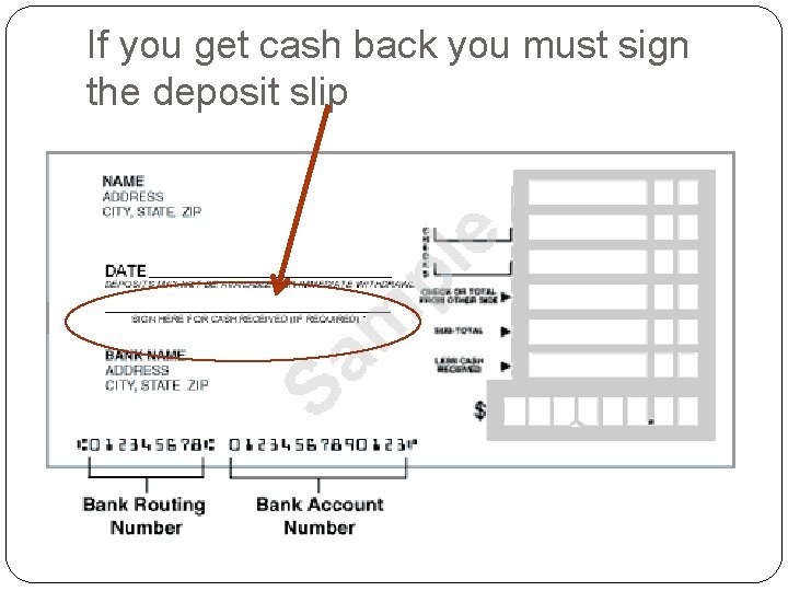 If you get cash back you must sign the deposit slip 