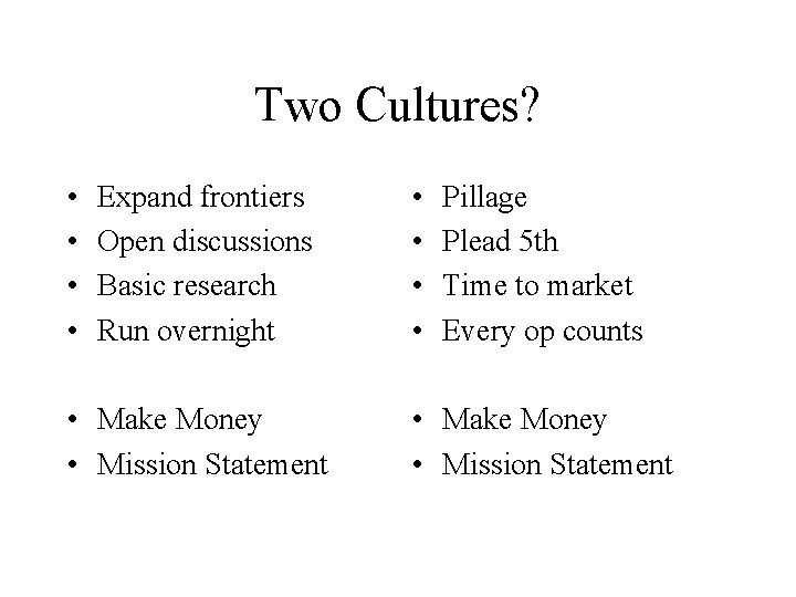 Two Cultures? • • Expand frontiers Open discussions Basic research Run overnight • Make Two Cultures? • • Expand frontiers Open discussions Basic research Run overnight • Make