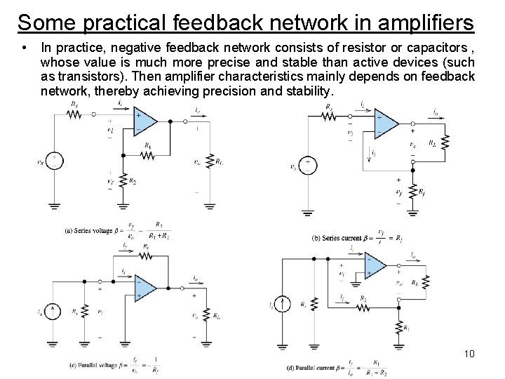 Some practical feedback network in amplifiers • In practice, negative feedback network consists of