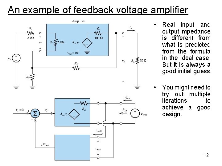 An example of feedback voltage amplifier • Real input and output impedance is different
