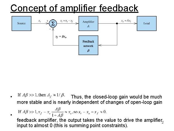 Concept of amplifier feedback • • Thus, the closed-loop gain would be much more