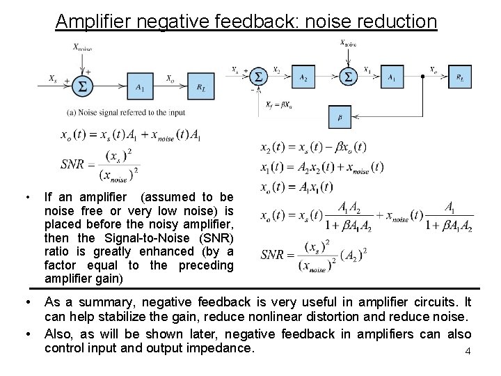 Amplifier negative feedback: noise reduction • If an amplifier (assumed to be noise free