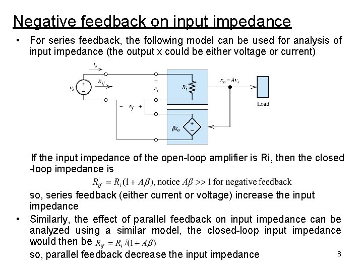 Negative feedback on input impedance • For series feedback, the following model can be