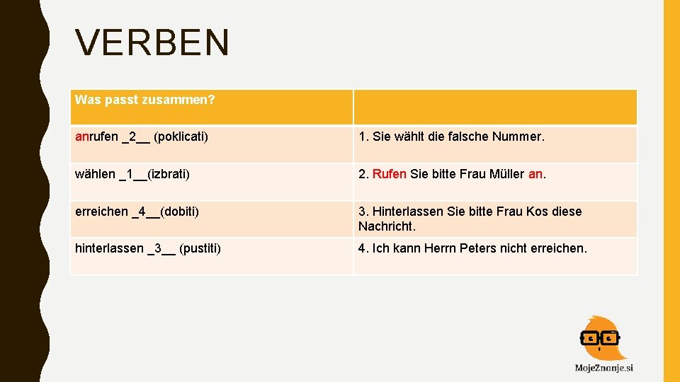 VERBEN Was passt zusammen? anrufen _2__ (poklicati) 1. Sie wählt die falsche Nummer. wählen