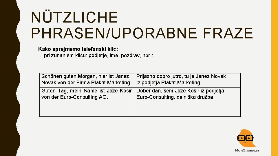 NÜTZLICHE PHRASEN/UPORABNE FRAZE Kako sprejmemo telefonski klic: . . . pri zunanjem klicu: podjetje,