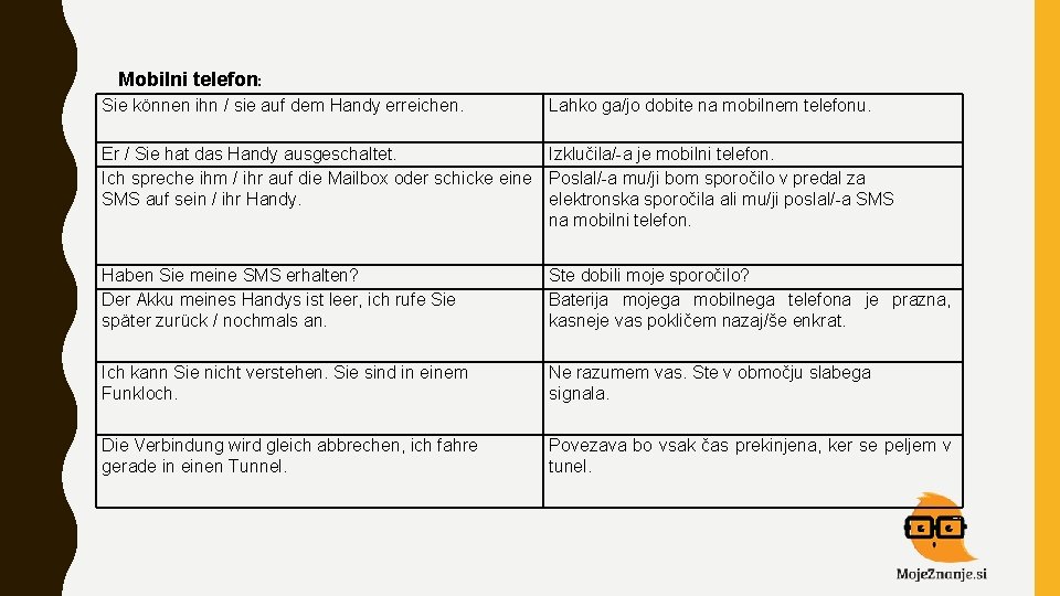 Mobilni telefon: Sie können ihn / sie auf dem Handy erreichen. Lahko ga/jo dobite