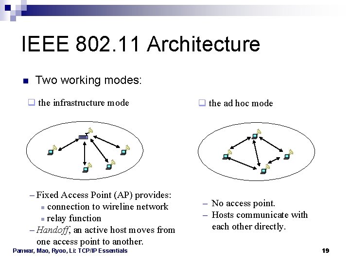 IEEE 802. 11 Architecture n Two working modes: q the infrastructure mode – Fixed IEEE 802. 11 Architecture n Two working modes: q the infrastructure mode – Fixed
