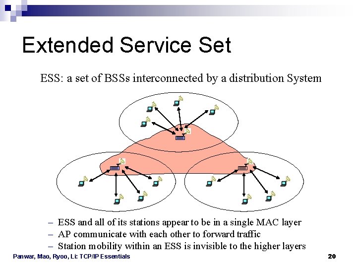 Extended Service Set ESS: a set of BSSs interconnected by a distribution System – Extended Service Set ESS: a set of BSSs interconnected by a distribution System –