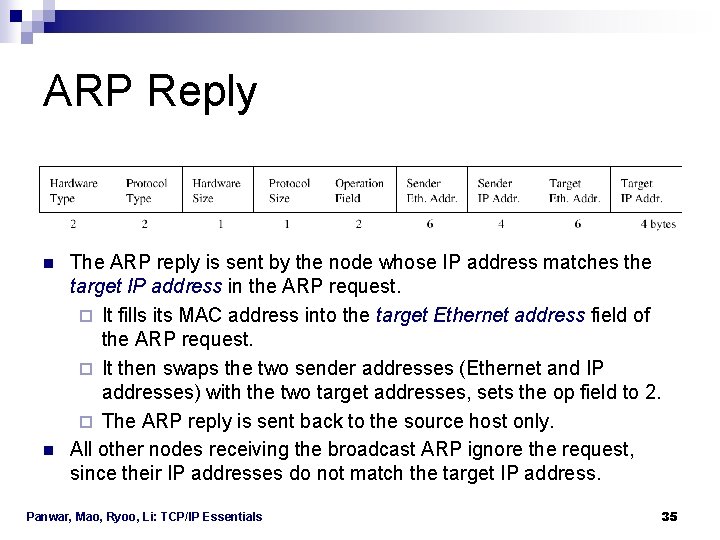 ARP Reply n n The ARP reply is sent by the node whose IP ARP Reply n n The ARP reply is sent by the node whose IP