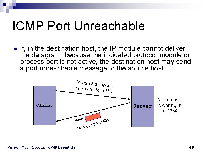 ICMP Port Unreachable n If, in the destination host, the IP module cannot deliver ICMP Port Unreachable n If, in the destination host, the IP module cannot deliver