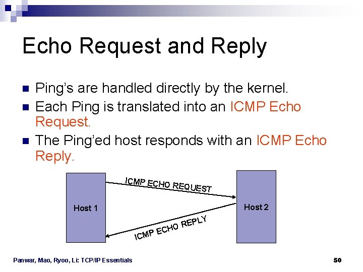Echo Request and Reply n n n Ping’s are handled directly by the kernel. Echo Request and Reply n n n Ping’s are handled directly by the kernel.