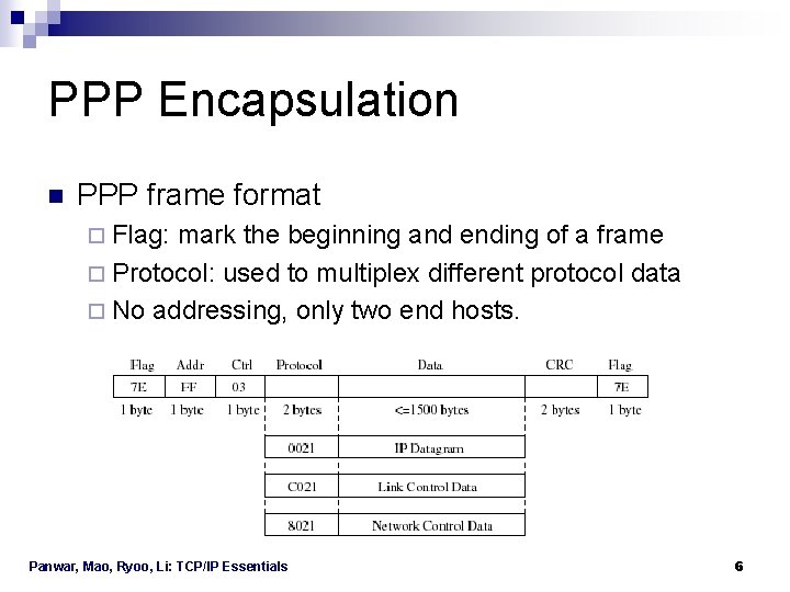 PPP Encapsulation n PPP frame format ¨ Flag: mark the beginning and ending of PPP Encapsulation n PPP frame format ¨ Flag: mark the beginning and ending of