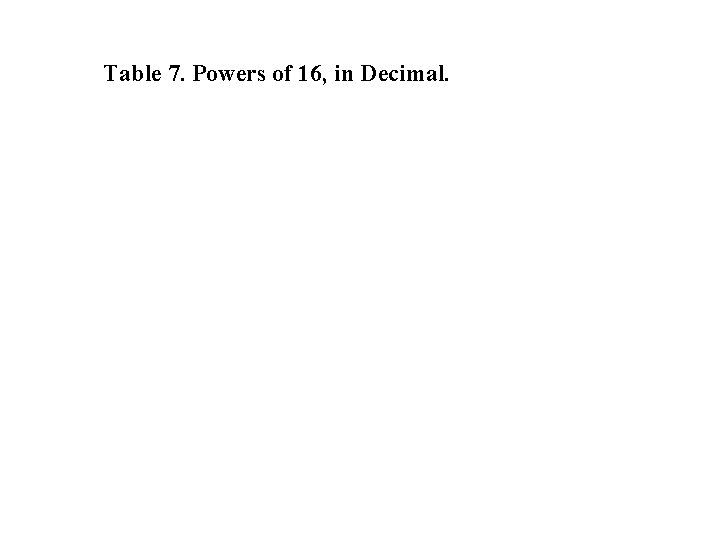 Table 7. Powers of 16, in Decimal. Table 7. Powers of 16, in Decimal.