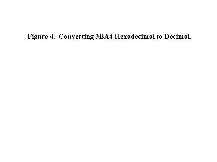 Figure 4. Converting 3 BA 4 Hexadecimal to Decimal. Figure 4. Converting 3 BA 4 Hexadecimal to Decimal.