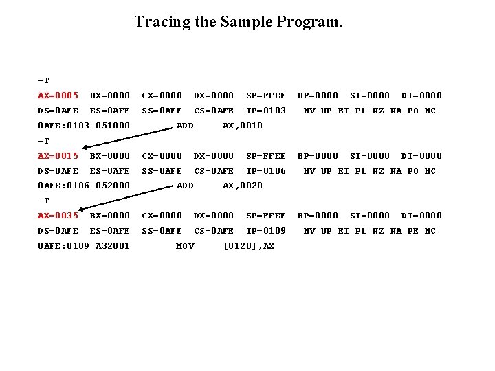 Tracing the Sample Program. -T AX=0005 BX=0000 CX=0000 DX=0000 SP=FFEE DS=0 AFE ES=0 AFE Tracing the Sample Program. -T AX=0005 BX=0000 CX=0000 DX=0000 SP=FFEE DS=0 AFE ES=0 AFE