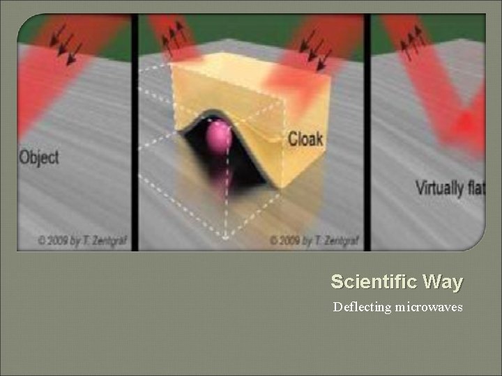 Scientific Way Deflecting microwaves 
