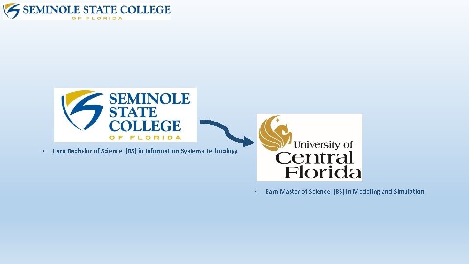 • Earn Bachelor of Science (BS) in Information Systems Technology • Earn Master • Earn Bachelor of Science (BS) in Information Systems Technology • Earn Master