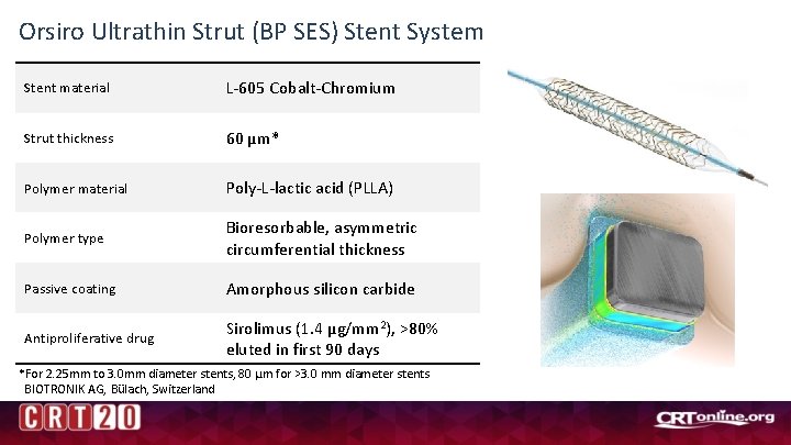 Orsiro Ultrathin Strut (BP SES) Stent System Stent material L-605 Cobalt-Chromium Strut thickness 60