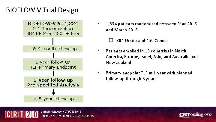 BIOFLOW V Trial Design BIOFLOW-V N=1, 334 2: 1 Randomization 884 BP SES, 450