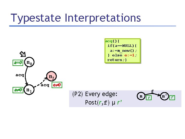 Typestate Interpretations a=0 n 0 acq a 0 acq(){ if(a==NULL){ a: =m_new(); } else