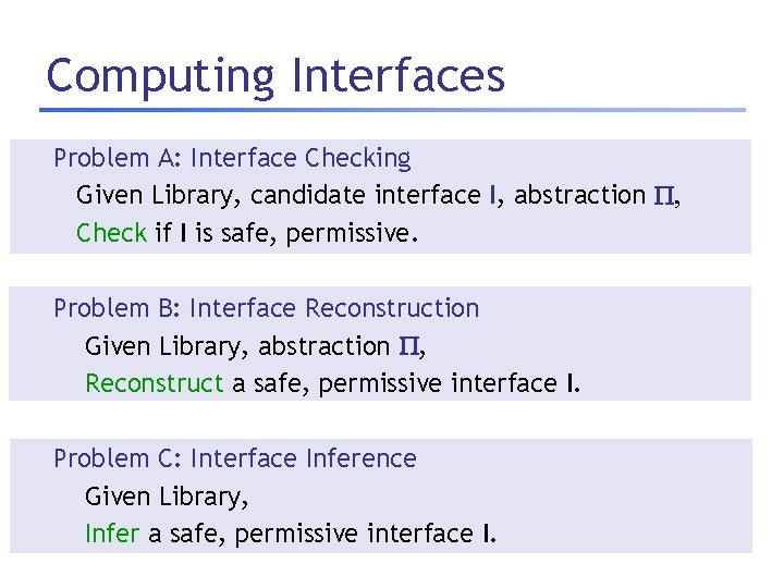 Computing Interfaces Problem A: Interface Checking Given Library, candidate interface I, abstraction , Check