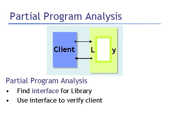Partial Program Analysis Client Library Partial Program Analysis • • Find interface for Library