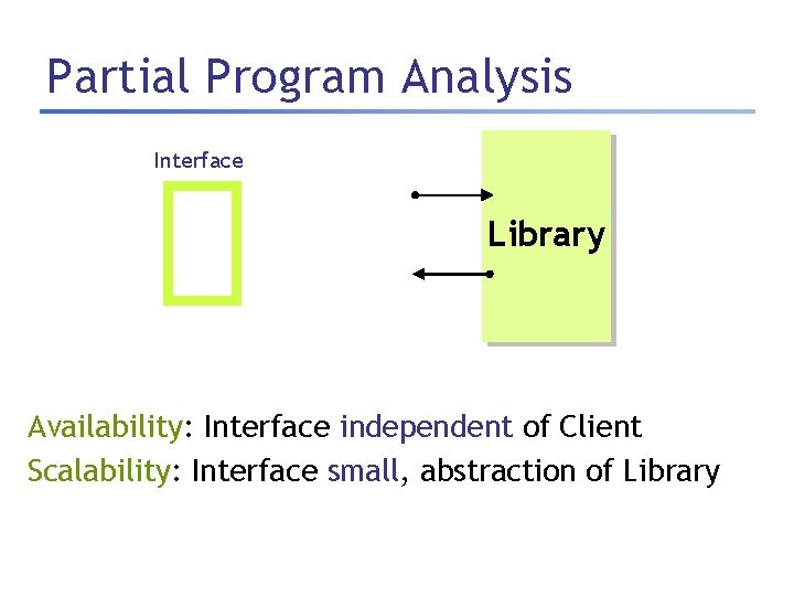 Partial Program Analysis Interface Library Availability: Interface independent of Client Scalability: Interface small, abstraction