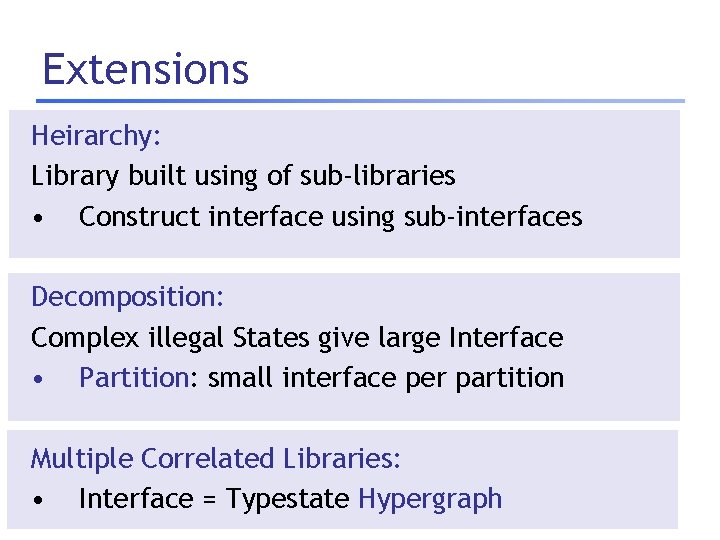 Extensions Heirarchy: Library built using of sub-libraries • Construct interface using sub-interfaces Decomposition: Complex