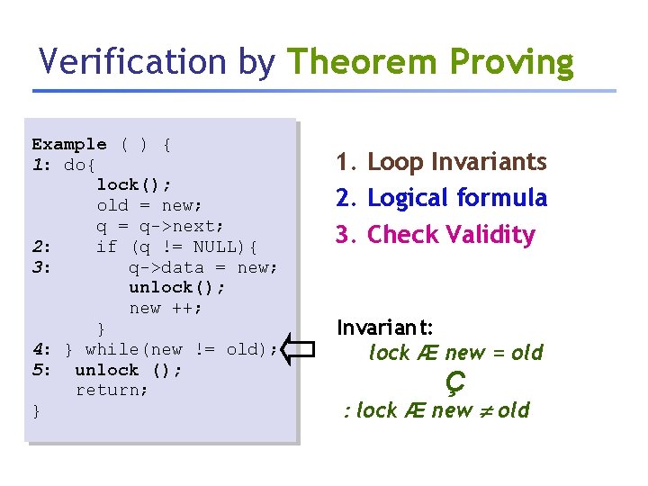 Verification by Theorem Proving Example ( ) { 1: do{ lock(); old = new;